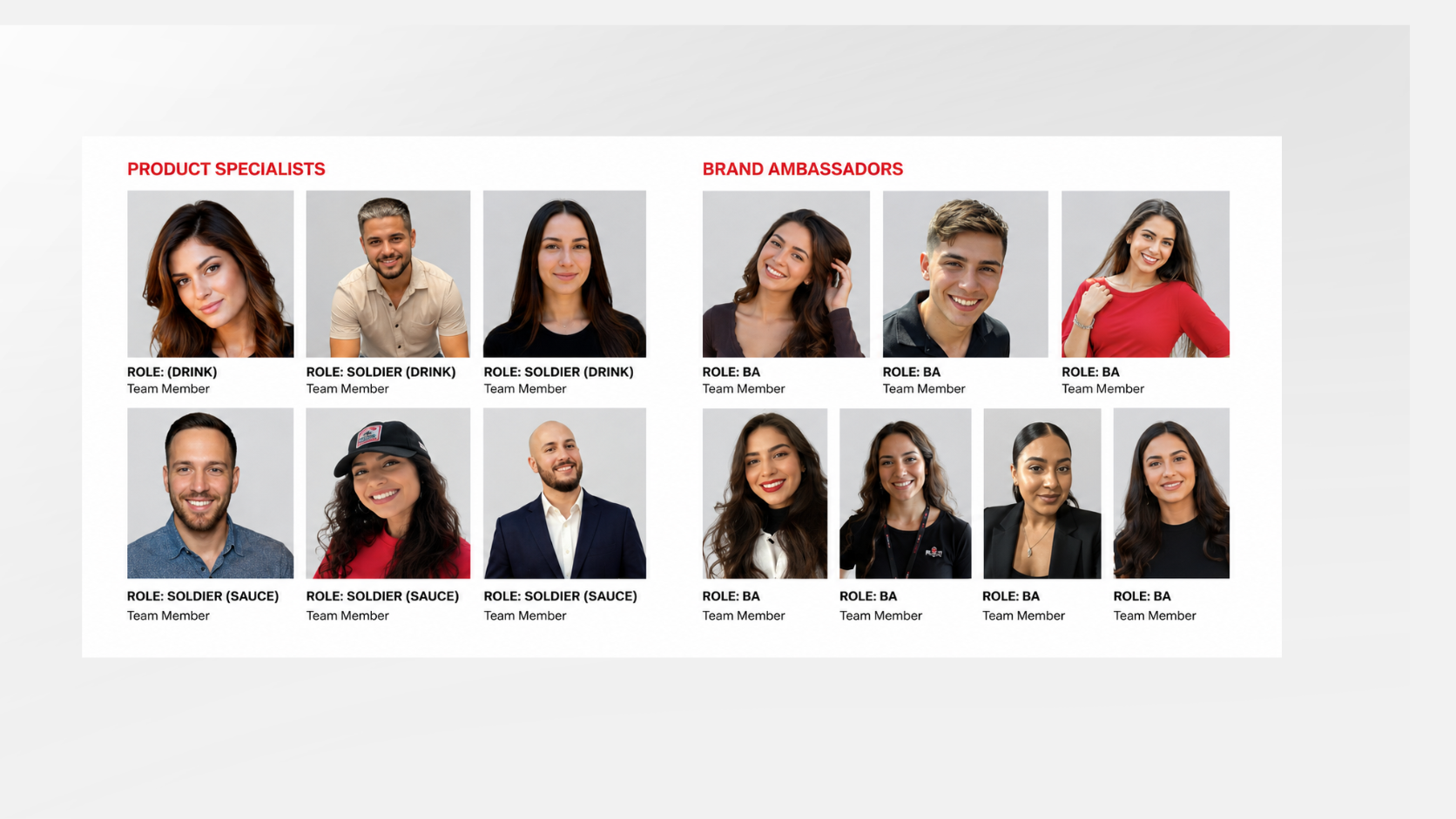 Advent Promotions event roster — product specialists and brand ambassadors
